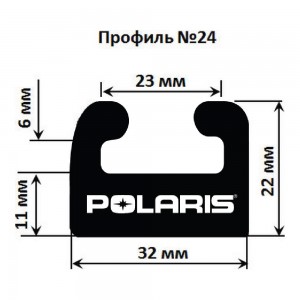 Накладка направляющей гусеницы (черный) 1625мм Polaris