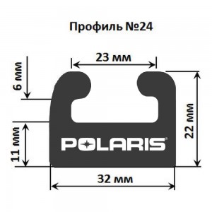 Накладка направляющей гусеницы (графит) 1752мм Polaris